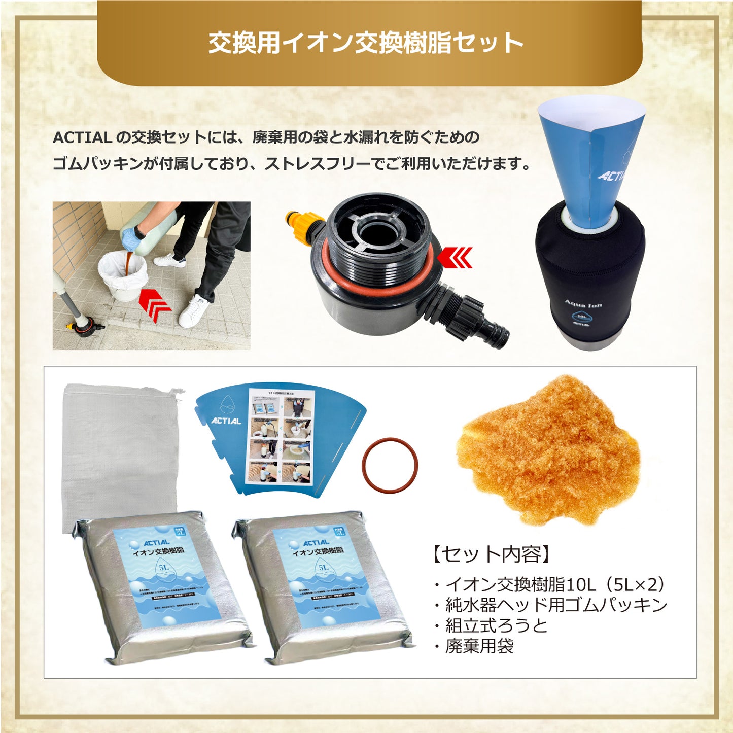 ACTIAL 純水器 イオン交換樹脂 洗車 10L (イオン交換樹脂10L)