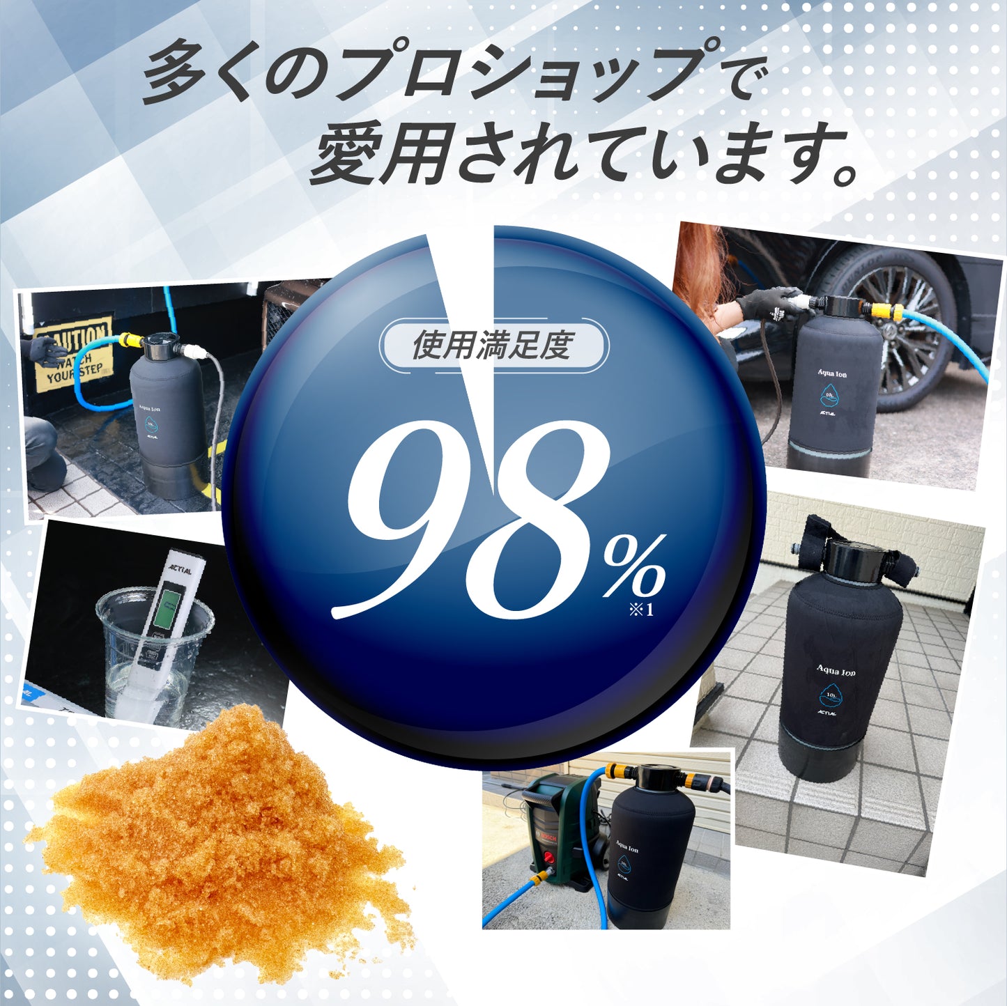 ACTIAL 純水器 イオン交換樹脂 洗車 10L (イオン交換樹脂10L)