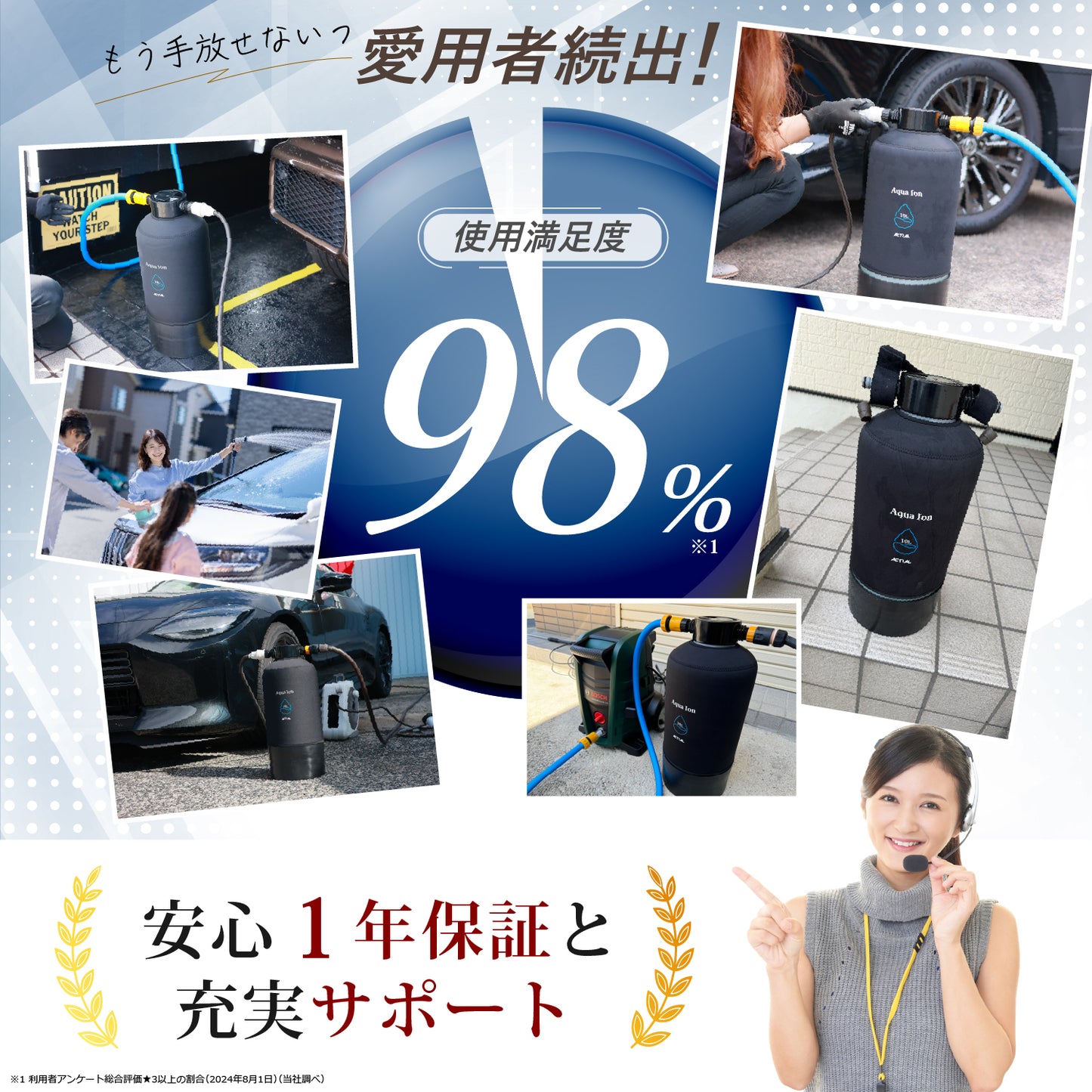 ACTIAL 純水器 イオン交換樹脂 洗車 10L TDSメーター 専用カバー付き 日本製 1年間保証付き