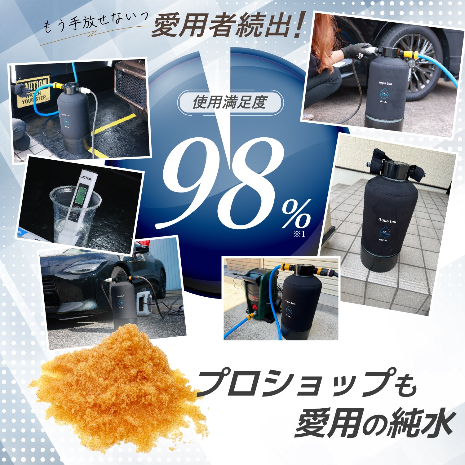 ACTIAL 純水器 イオン交換樹脂 洗車 10L (イオン交換樹脂10L) – ACTIAL公式ストア