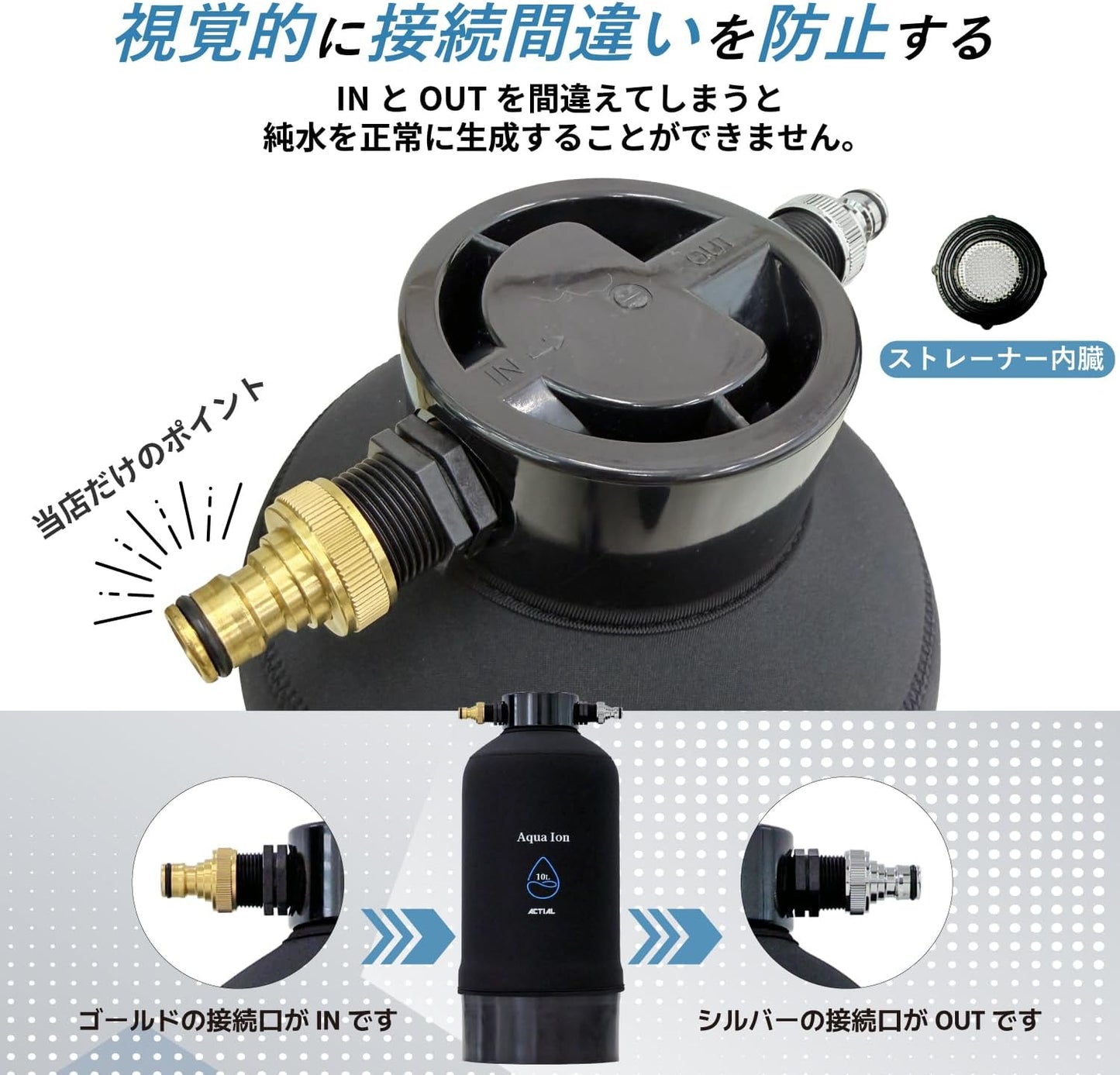 ACTIAL 純水器 イオン交換樹脂 洗車 10L TDSメーター 専用カバー付き 日本製 1年間保証付き