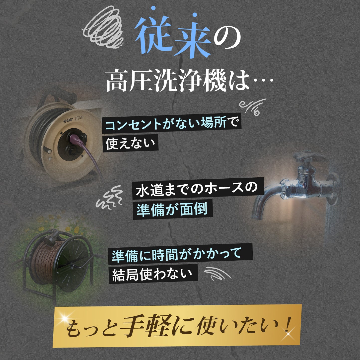 ACTIAL コードレス高圧洗浄機 家庭用  ペットボトル対応 網戸 玄関 ベランダ掃除に 5段階モード 静音設計