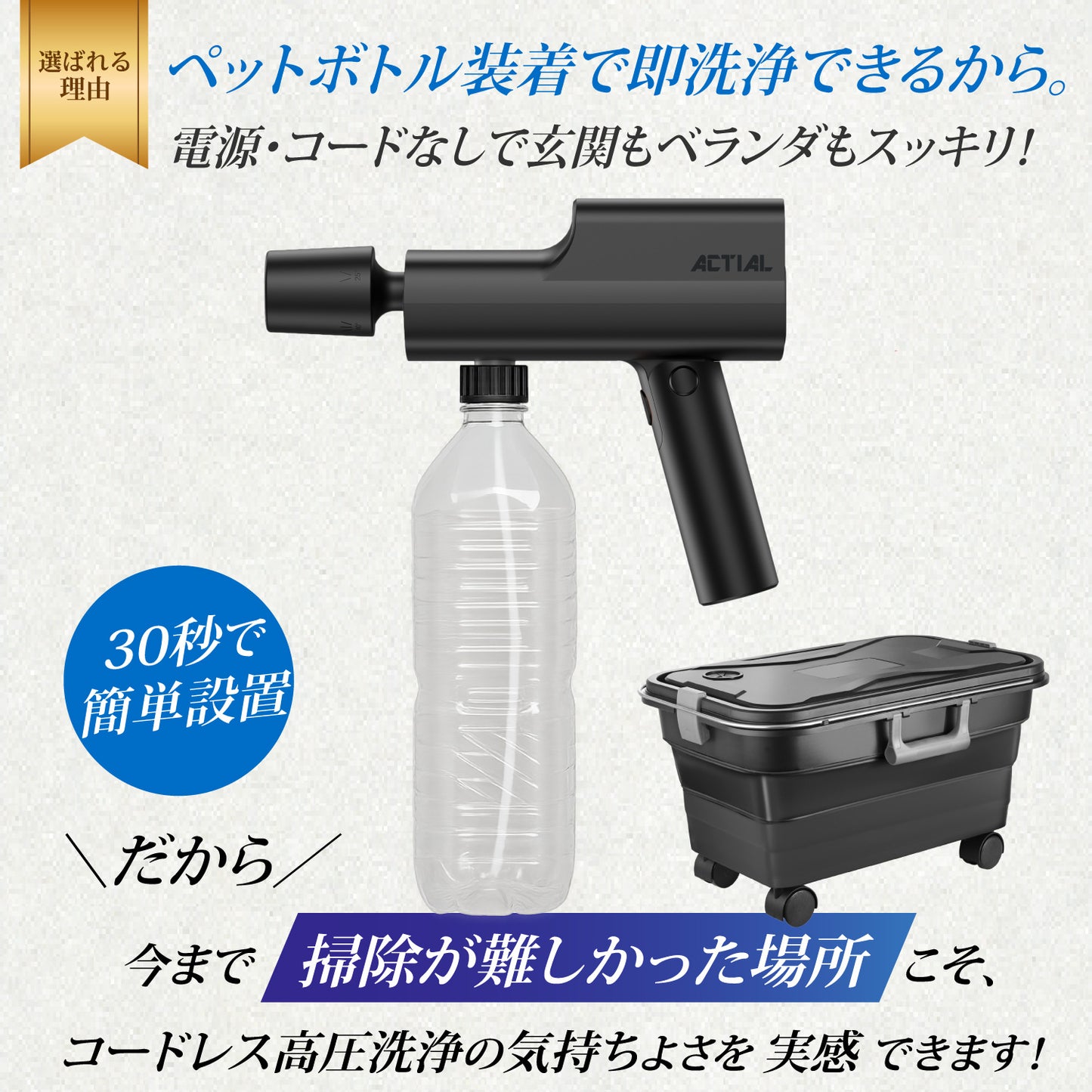 ACTIAL コードレス高圧洗浄機 家庭用 折りたたみ収納ボックス ペットボトル対応 網戸 玄関 ベランダ掃除に 5段階モード 静音設計