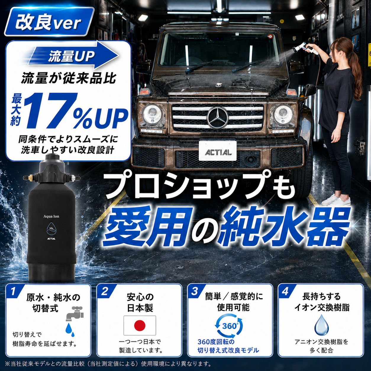 ACTIAL 純水器 イオン交換樹脂 洗車 10L 専用カバー TDSメーター付き 日本製 保証付き 純水機 (2026年モデル/切替タイプ)