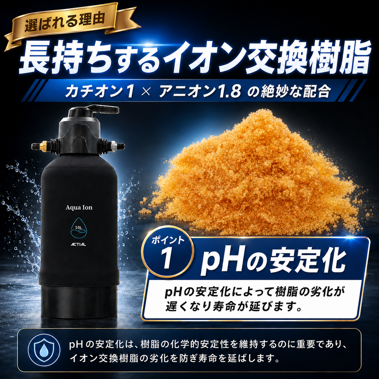 ACTIAL 純水器 イオン交換樹脂 洗車 10L 専用カバー TDSメーター付き 日本製 保証付き 純水機 (2026年モデル/切替タイプ)