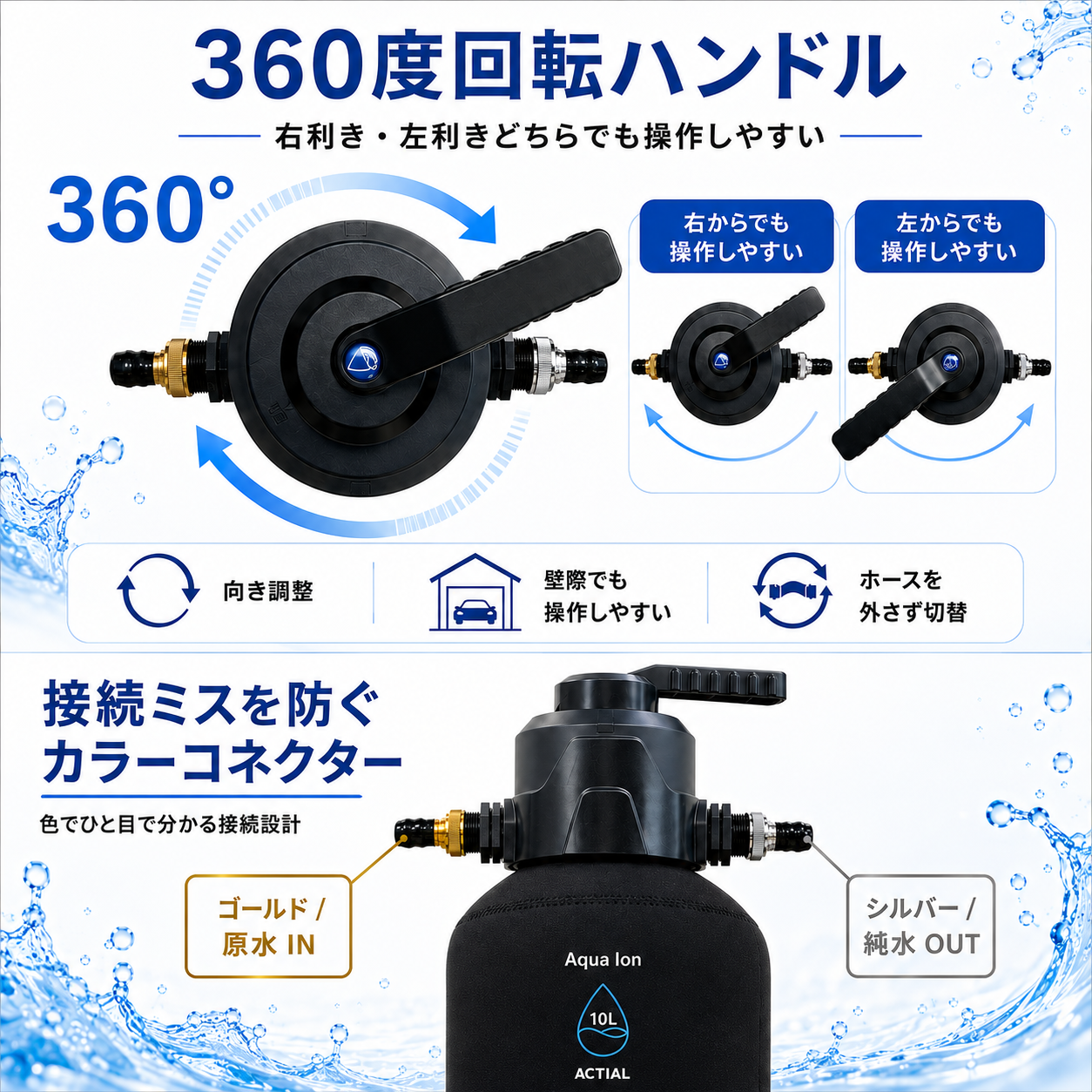 ACTIAL 純水器 イオン交換樹脂 洗車 10L 専用カバー TDSメーター付き 日本製 保証付き 純水機 (2026年モデル/切替タイプ)