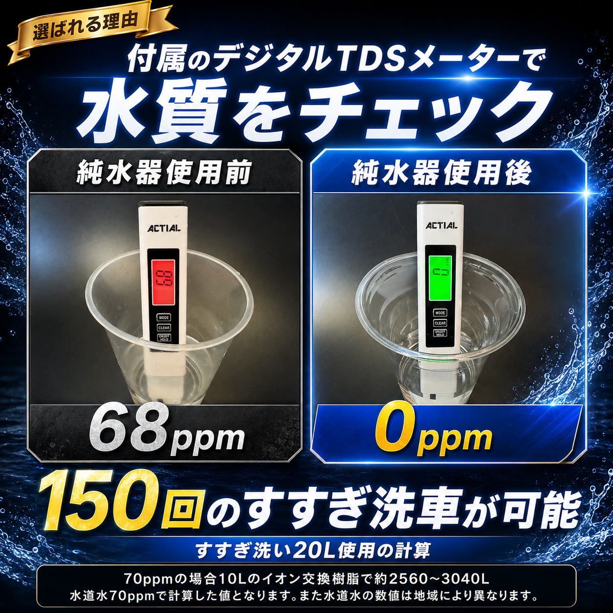 ACTIAL 純水器 イオン交換樹脂 洗車 10L 専用カバー TDSメーター付き 日本製 保証付き 純水機 (2026年モデル/切替タイプ)