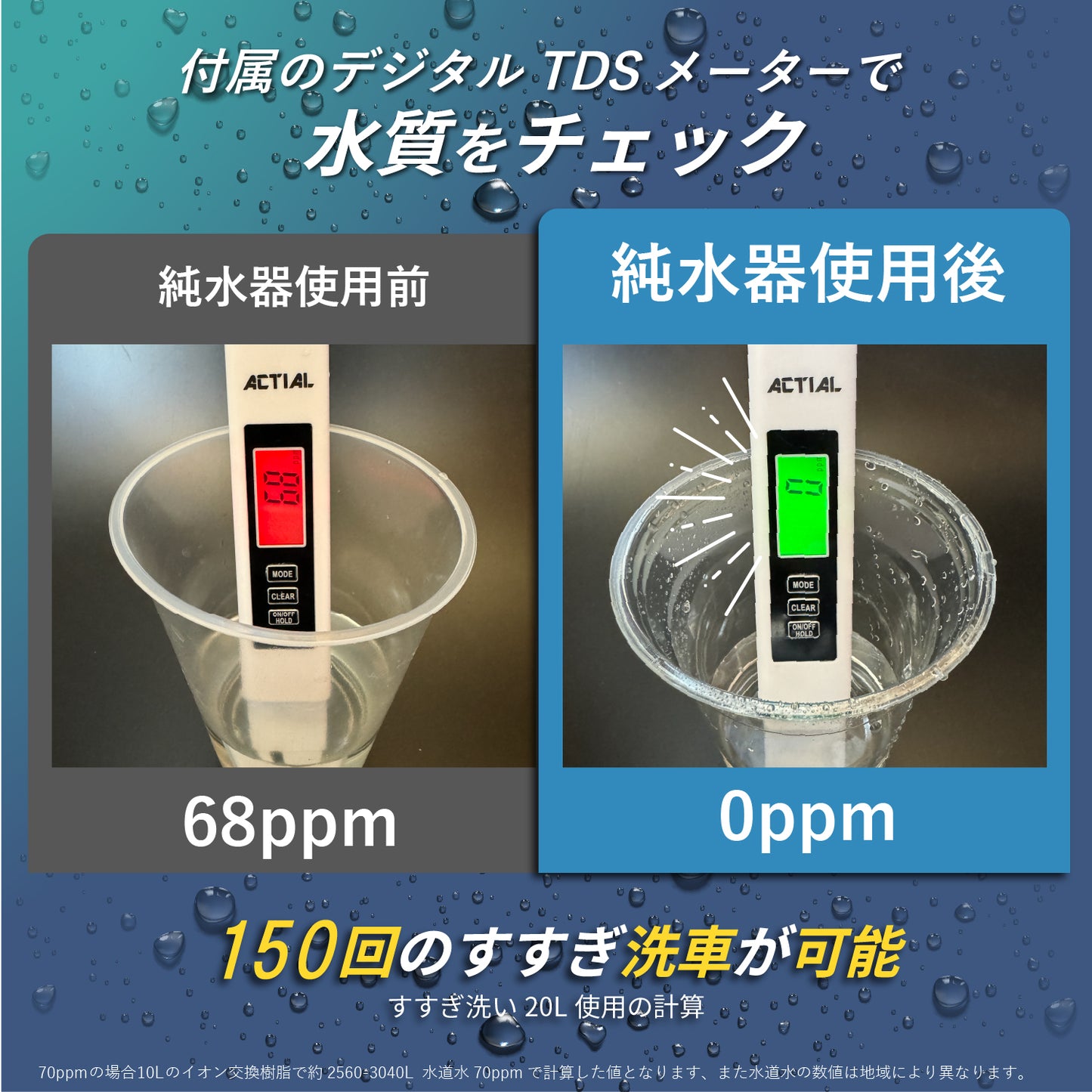 ACTIAL 純水器 原水 純水切り替え式 イオン交換樹脂 洗車 10L TDSメーター 専用カバー付き 日本製 1年間保証付き